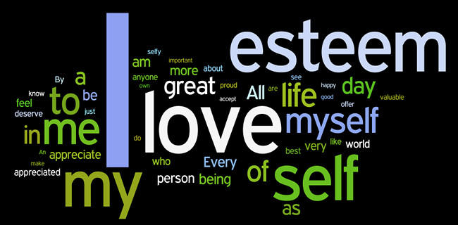 self-esteem-wordle